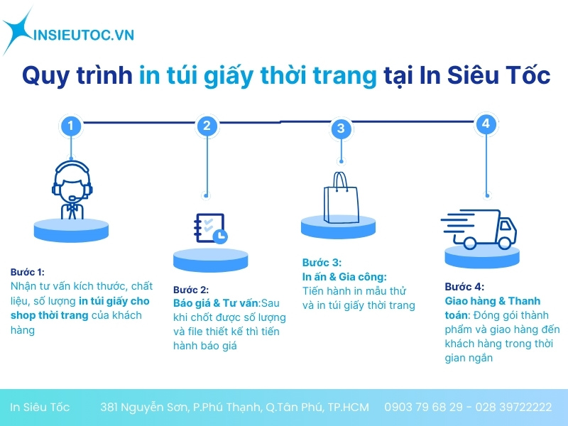 in túi giấy shop thời trang giá rẻ