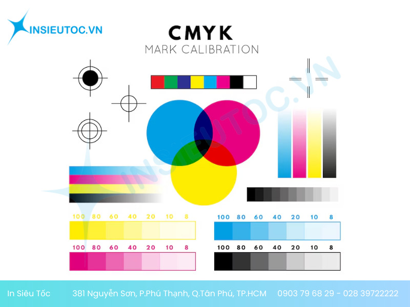 sự khác biệt giữa rgb và cmyk