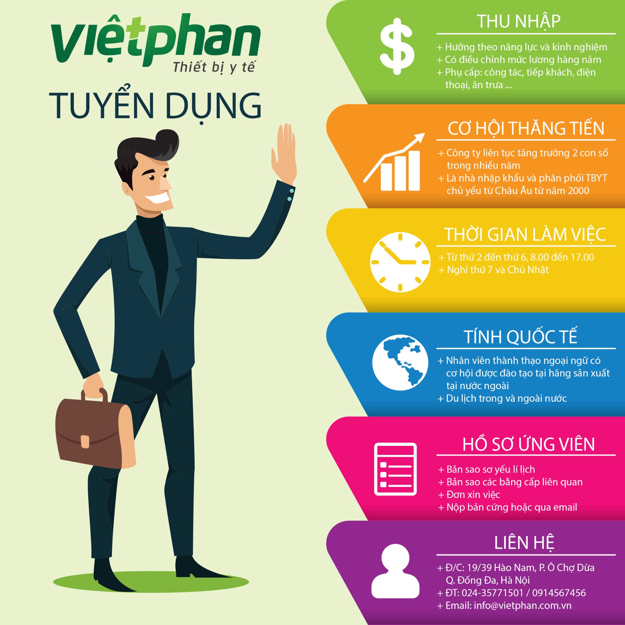 mẫu poster tuyển dụng