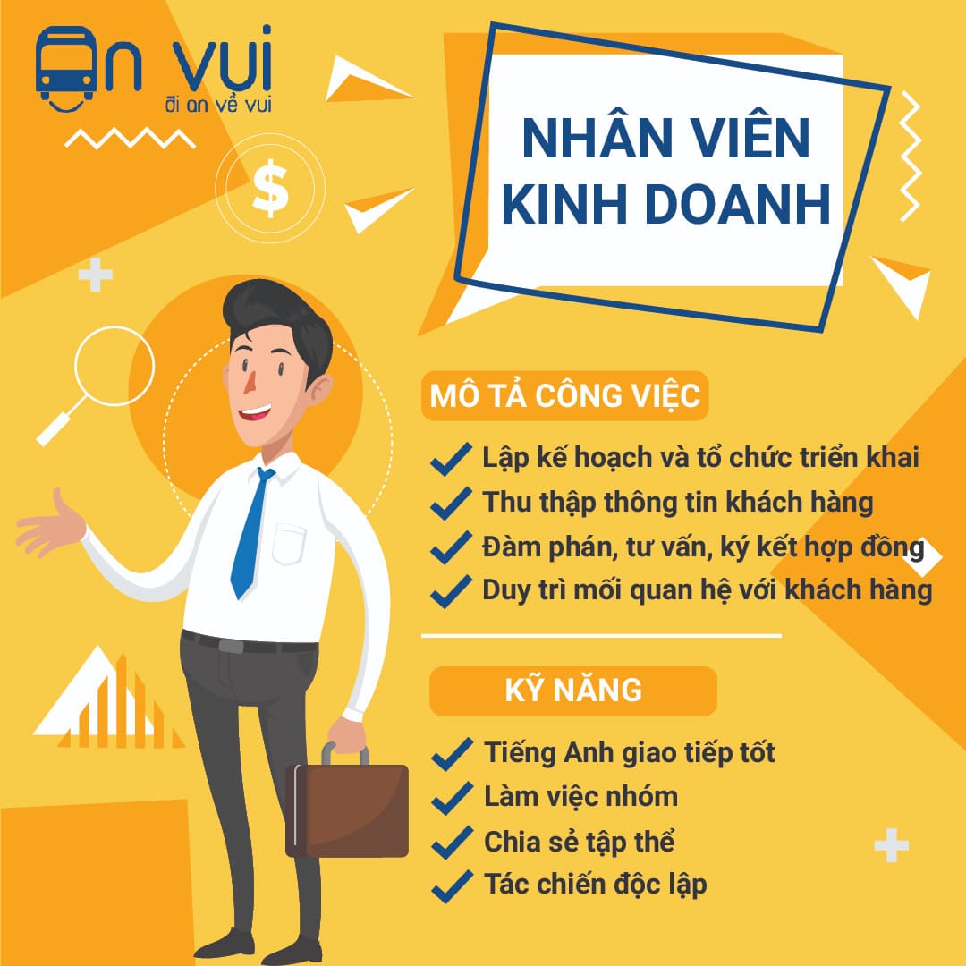 mẫu thiết kế poster tuyển dụng đơn giản