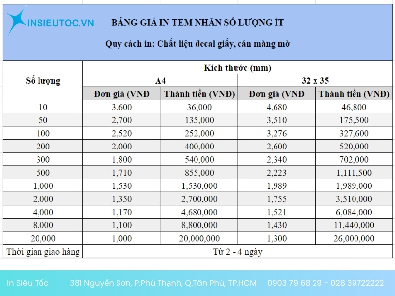 giá in tem nhãn số lượng ít