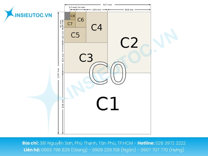 Khổ giấy C chuẩn phong bì vừa khít tài liệu A