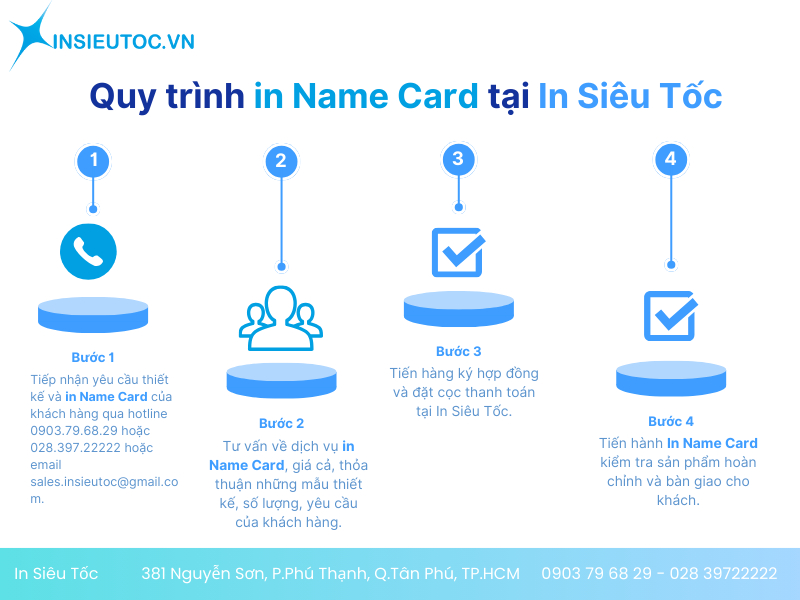 giá in name card cao cấp - In Siêu Tốc