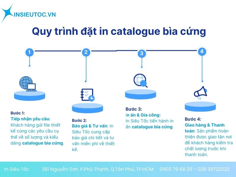 in catalogue bìa cứng giá rẻ