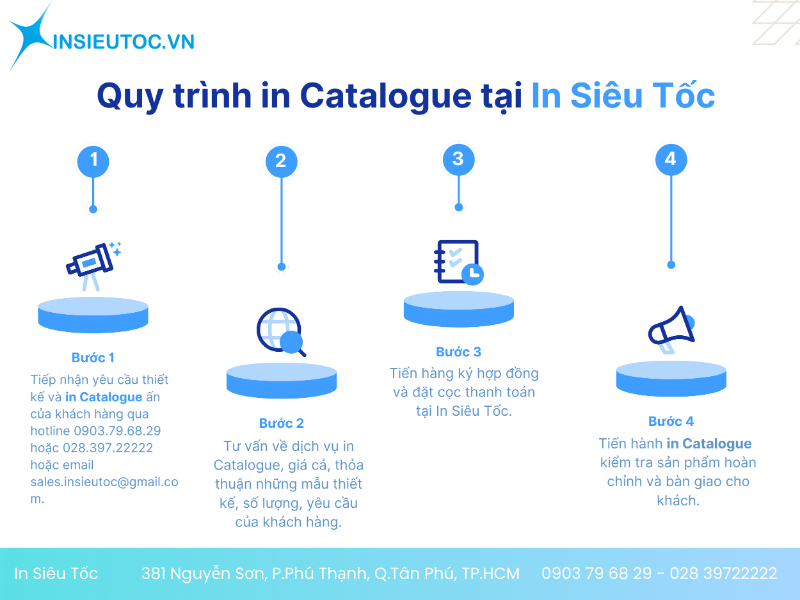 in catalogue tp gia re - In Siêu Tốc