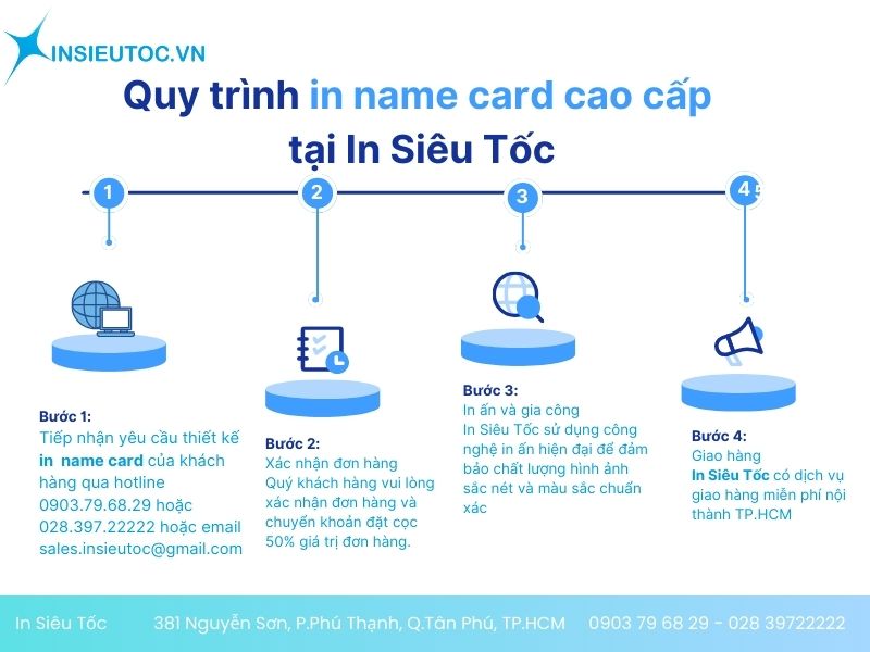 in ấn name card cao cấp