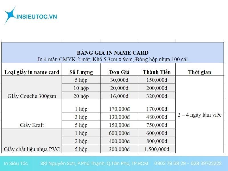 in card visit giá rẻ quận 3