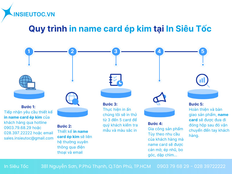 in name card ép kim sang trọng