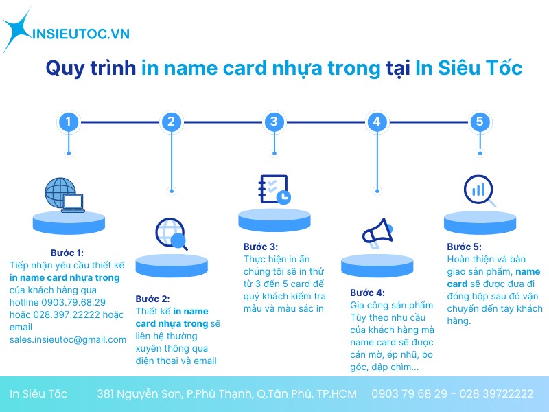 in card visit nhựa trong cao cấp