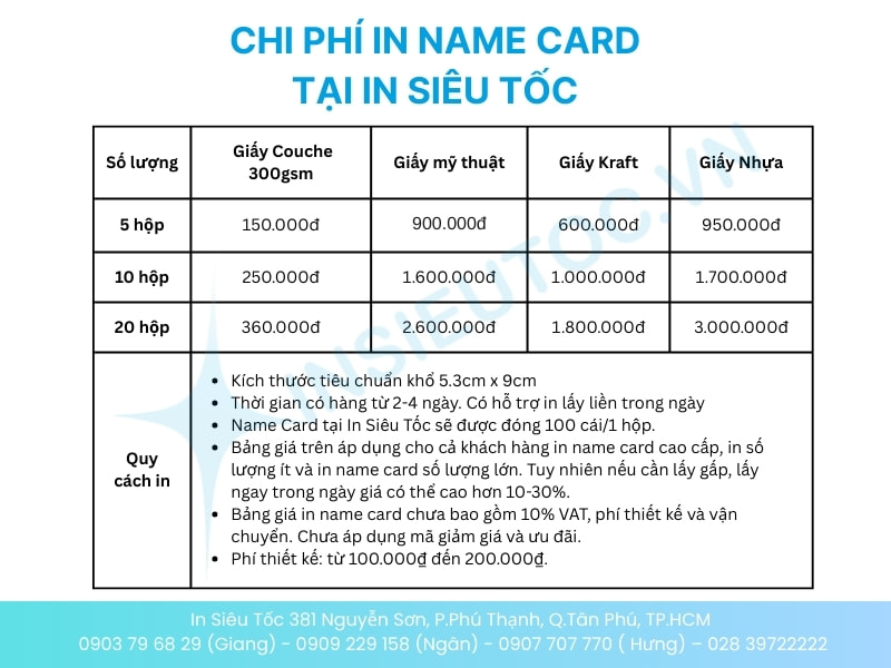 Bảng giá in name card theo số lượng và loại giấy Couche, mỹ thuật, Kraft, Nhựa tại In Siêu Tốc