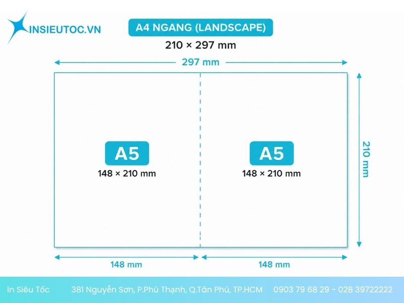 Khổ A5 bằng một nửa khổ A4