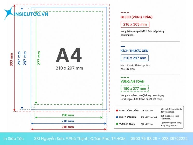 Cách chuẩn bị file A4 để in