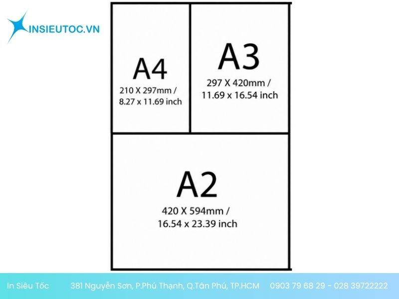 Đặc điểm khổ giấy A3 theo tiêu chuẩn ISO 216
