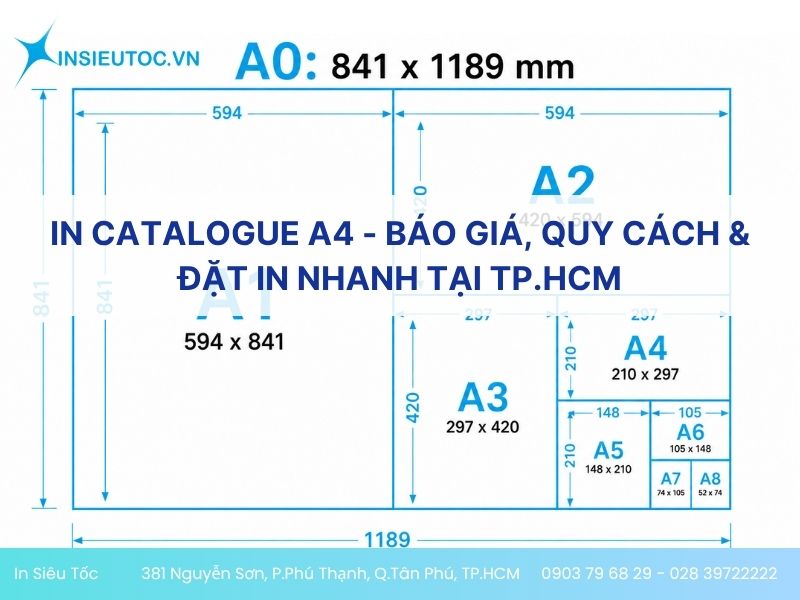 Kích thước khổ giấy A0, A1, A2, A3, A4, A5, A6, A7, A8 chuẩn in ấn