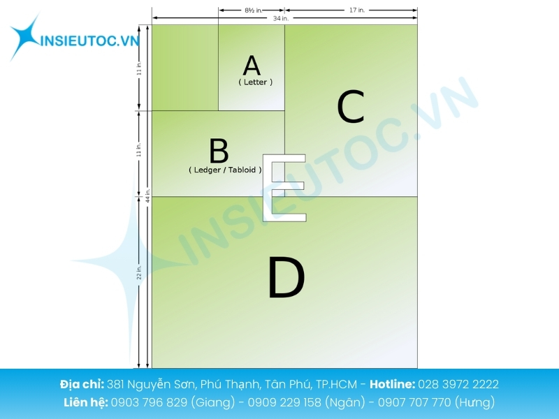Khổ ANSI C tương đương A2 dùng trong hệ giấy Bắc Mỹ