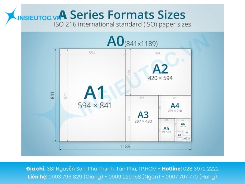 Khổ giấy A3 ISO 216 chuẩn quốc tế linh hoạt cho thiết kế và in ấn