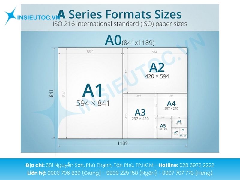 Tiêu chuẩn quốc tế ISO 216 về khổ giấy A4