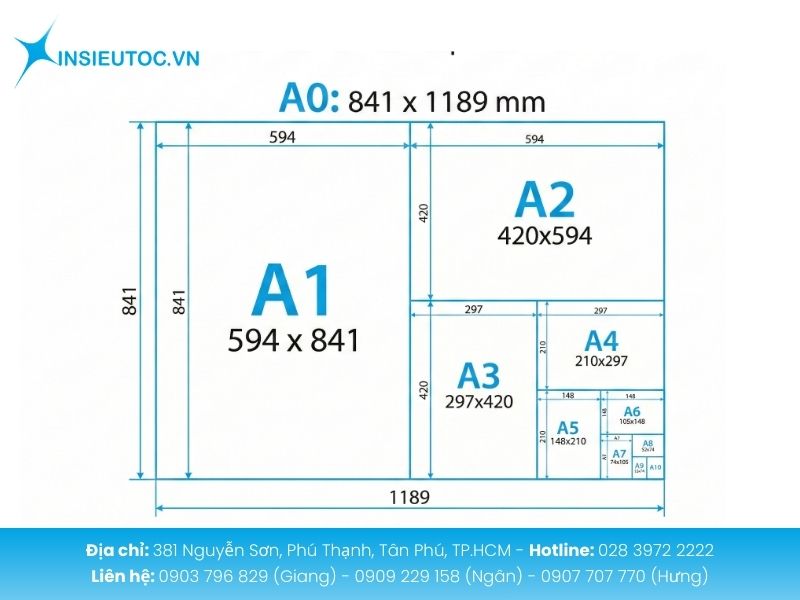 Kích thước các loại khổ giấy A phổ biến