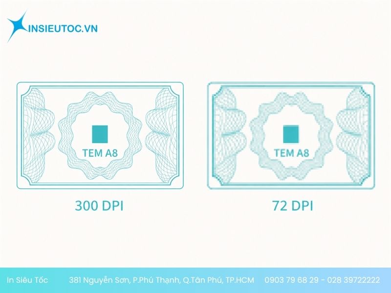 Kích thước A8 theo pixel ở 72, 150, 300 DPI