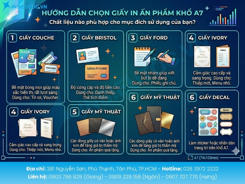 Hãy chọn loại giấy phù hợp để giúp ấn phẩm A7 trở nên chuyên nghiệp và thu hút hơn.