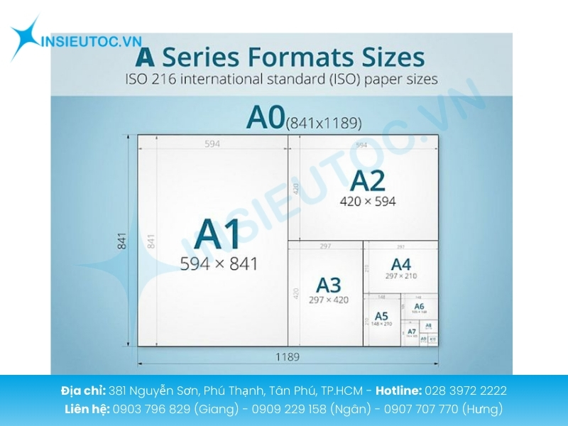 Khổ giấy A8 bằng 1/256 tờ A0 và duy trì tỷ lệ chuẩn ISO 216 đồng nhất.