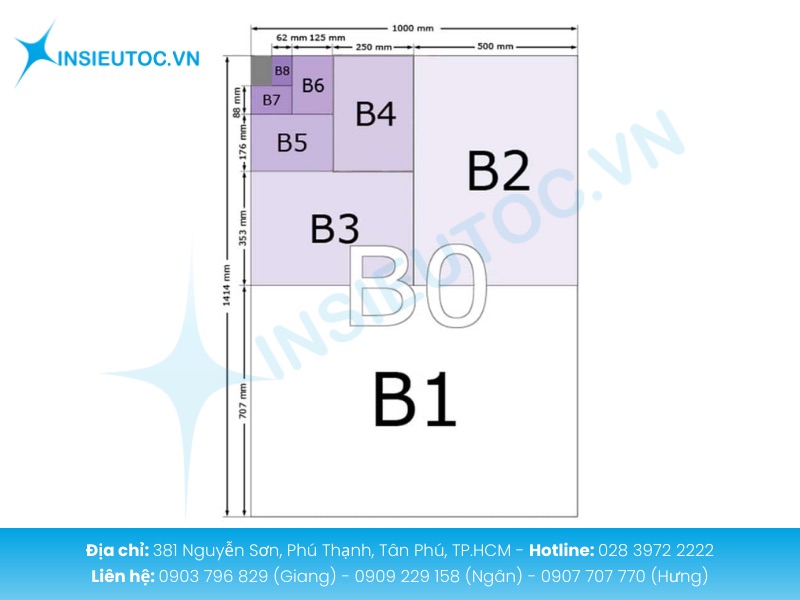 Hệ khổ giấy B giữ tỷ lệ chuẩn tối ưu cho in ấn và dàn trang