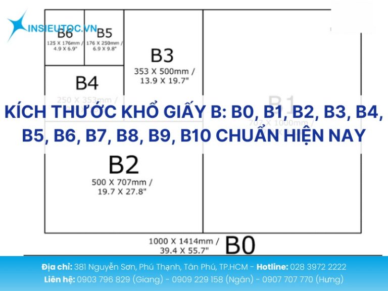 Kích thước khổ giấy B: B0, B1, B2, B3, B4, B5, B6, B7, B8, B9, B10 chuẩn hiện nay