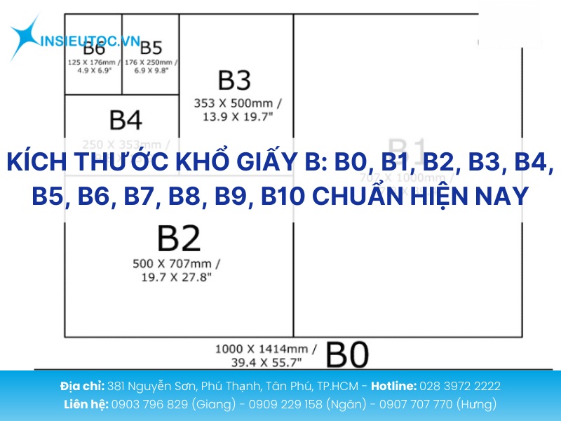 Khổ giấy B chuẩn ISO linh hoạt cho thiết kế in ấn chuyên nghiệp