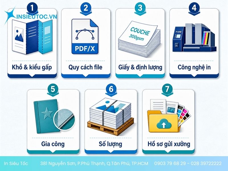 Những thông tin cần chốt trước khi in tờ rơi