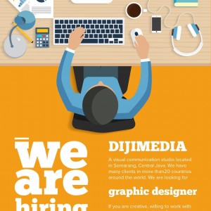 Mẫu thiết kế poster tuyển dụng thiết kế ấn tượng. Mẫu poster tuyển dụng hiệu quả nhất hiện nay